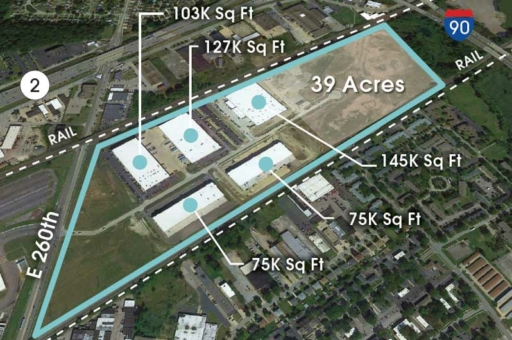 Bluestone business park