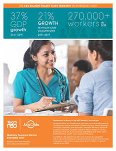 Team NEO Health Care in Northeast Ohio Quarterly Economic Review Cover