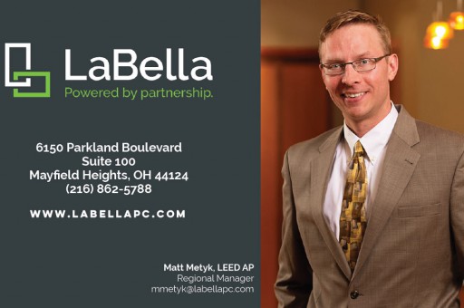 labella-investor-spotlight