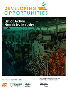 Developing Opportunities List of Active Needs by Industry