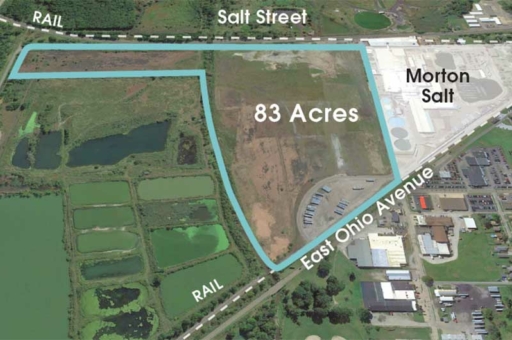 Rittman Industrial Park