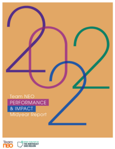 2022 Mid Year Report