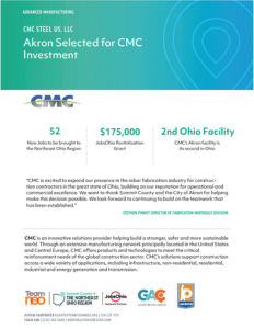 CMC Steel Feature Image