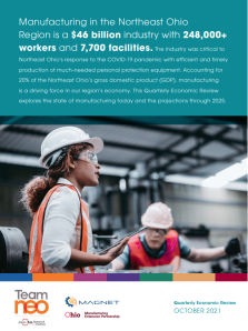 Technology Driving the Future of Manufacturing