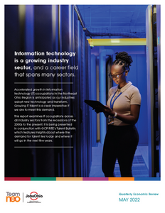 Team NEO QER May 2022