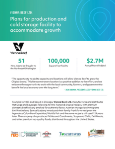 Vienna Beef Ltd. Case Study